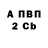 КЕТАМИН VHQ Susana Fahradova